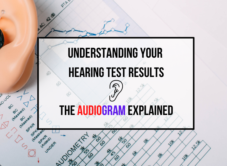 How to interpret your hearing test results...